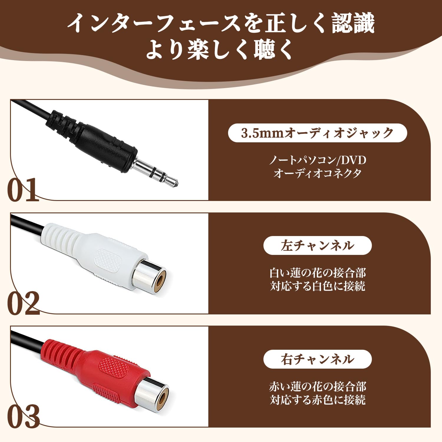 Amazon | RCA 3.5mm 変換 ステレオミニプラグケーブル 3.5mmオス - RCA